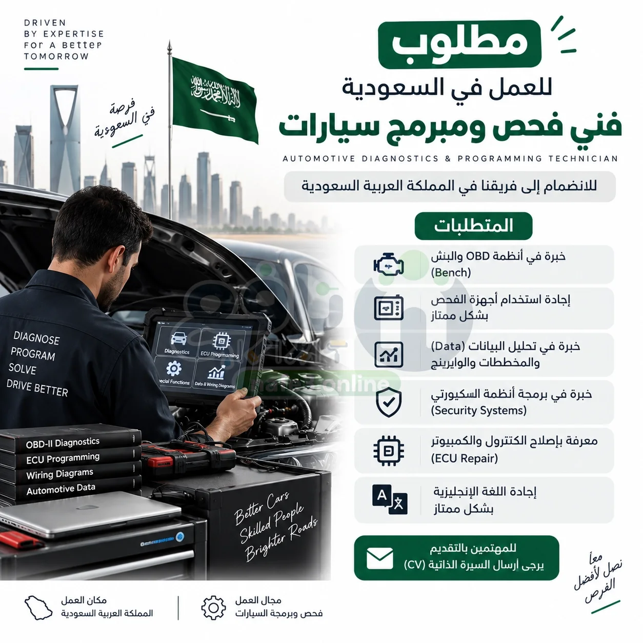 مطلوب للعمل في السعودية** 🚘 **فني فحص وبرمجة سيارات محترف**