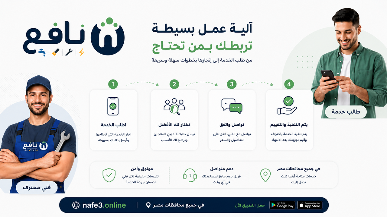 إعلان تجريبي 009 | احجز خدمتك اليوم مكافحة حشرات
